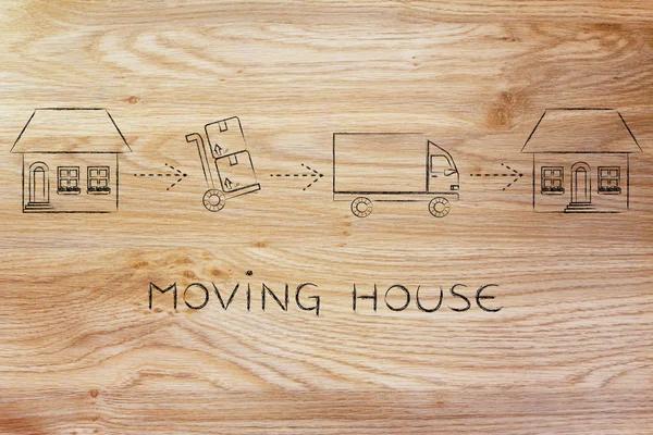 Packing, Loading, and Unloading: Local Movers at Your Service